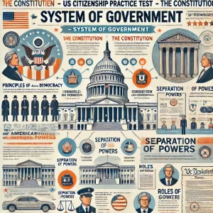 US Citizenship Practice Test - System of Government
